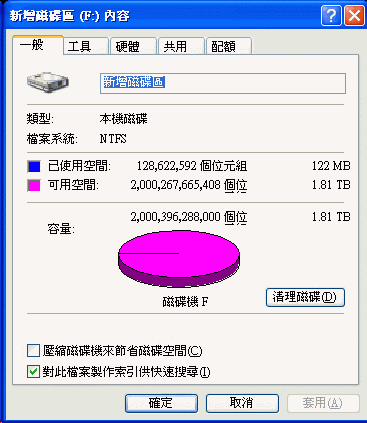 [WD] WD Caviar Green 2TB 硬碟實測