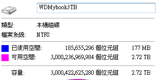 [WD] Mac 專用 3TB WD MyBook Studio 實測