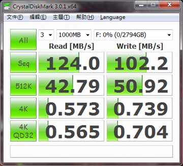 [WD] 6TB WD My Book Studio II 評測