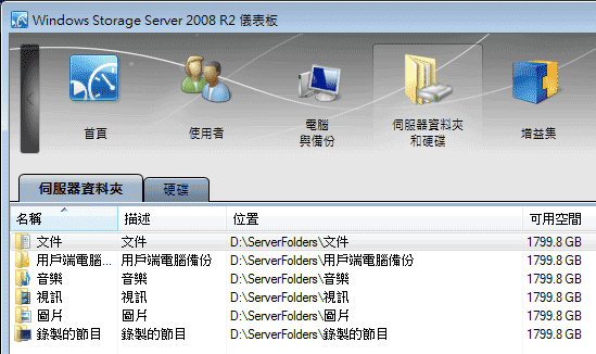 [WD] WD DX4000 網路儲存伺服器介紹