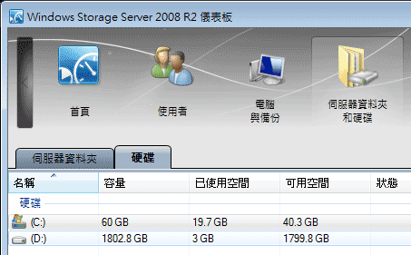 [WD] WD DX4000 網路儲存伺服器介紹