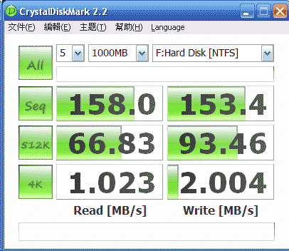 [WD] 萬轉 SATA 6Gb/s WD迅猛龍實測